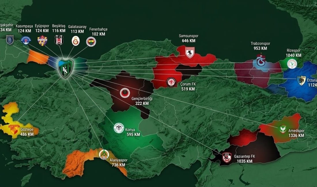 Süper Lig’e geri dönen Kocaelispor, yeni sezonda sadece rakipleriyle değil