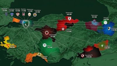 Süper Lig’e geri dönen Kocaelispor, yeni sezonda sadece rakipleriyle değil
